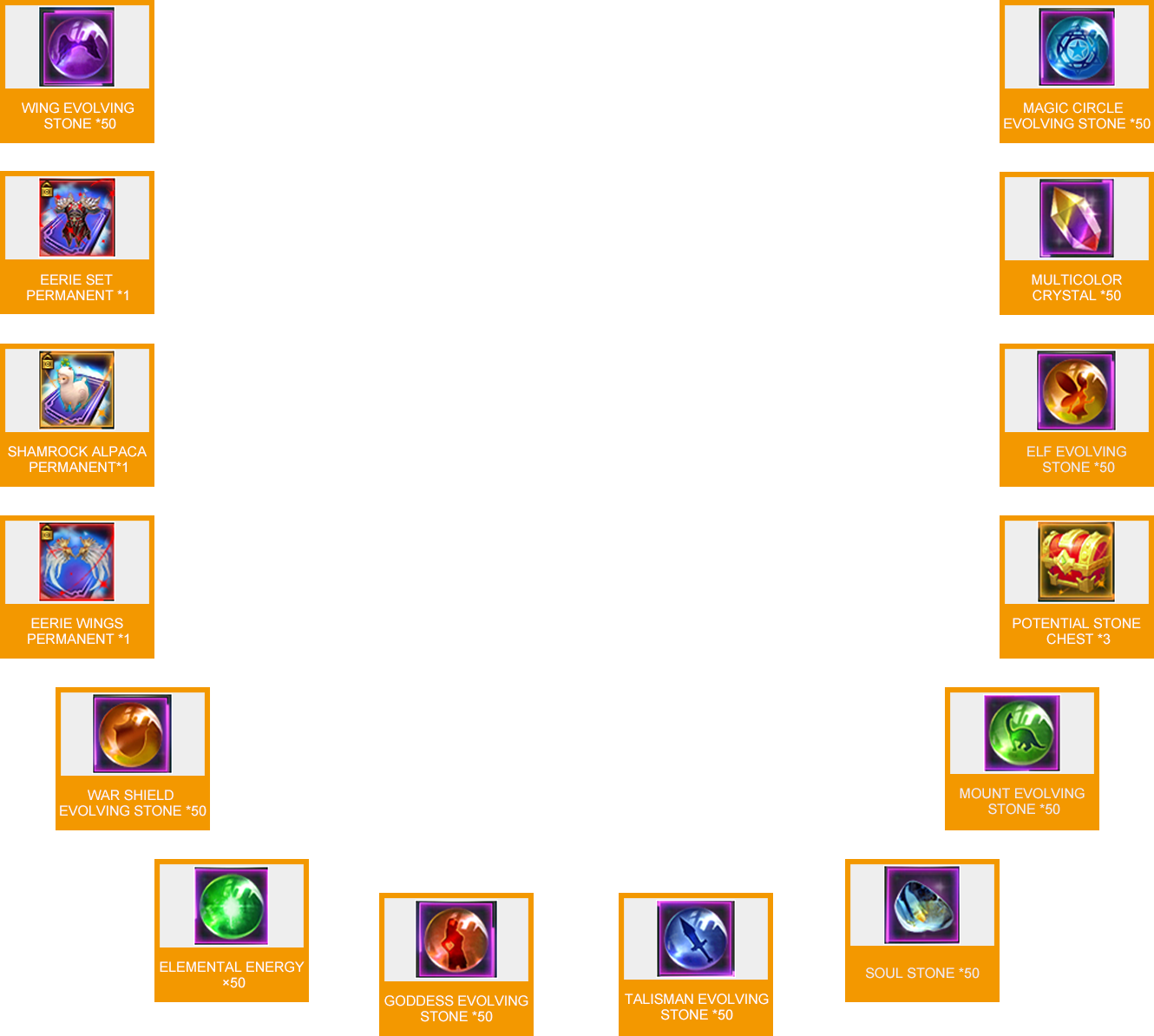 Omega Zodiac